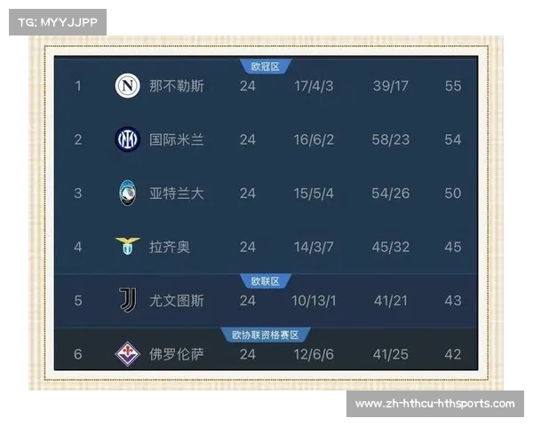意甲成立最早的球队及俱乐部发展历程介绍 意甲成立最早的球队及俱乐部发展历程介绍