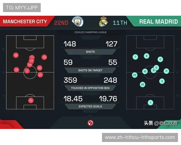 欧冠淘汰赛对战图实时更新与比赛分析 欧冠淘汰赛对战图实时更新与比赛分析