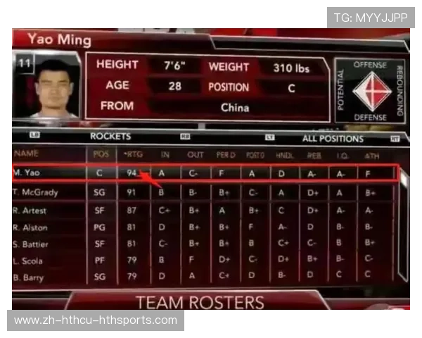 球员能力全评估各项技能谁能入选全能战士榜