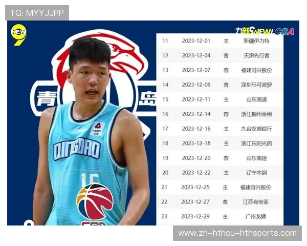 上海蓝球队在CBA联赛中的排名及发展潜力 上海蓝球队在CBA联赛中的排名及发展潜力